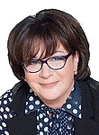 Сизова Светлана Юрьевна. психолог