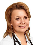 Подоплекина Мария Анатольевна. кардиолог