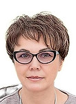 Никитина Алла Владимировна. психолог