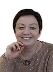 Стюхина Галина Андреевна. психолог