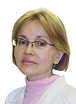 Гадиати Тина Георгиевна. акушер, гинеколог, гинеколог-эндокринолог