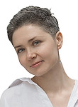 Корелина Светлана Владимировна