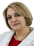 Файзи Наргиза Акмаловна. офтальмохирург, окулист (офтальмолог)