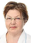 Циколенко Людмила Алексеевна. рентгенолог