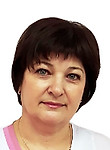Духнич Наталья Васильевна