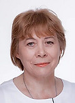 Емельянова Анна Николаевна