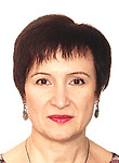 Данченко Ирина Анатольевна