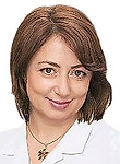 Майзель Анна Семеновна. психолог
