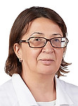 Иванова Светлана Максимовна. ревматолог