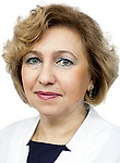 Ярных Елена Владимировна. кардиолог