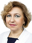 Ярных Елена Владимировна