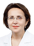 Хасанова Елена Васильевна. гинеколог