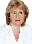 Перфилова Ирина Алексеевна. ревматолог