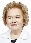 Зеленина Наталия Юрьевна. кардиолог