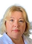 Карелина Лилия Юрьевна. лазерный хирург, окулист (офтальмолог)