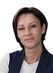 Кислова Елена Владимировна. психолог