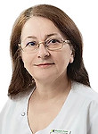Алиева Зайнаб Абдулаевна. офтальмохирург, окулист (офтальмолог)