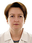 Желудкова Ольга Юрьевна