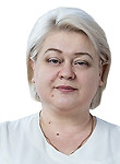 Свирина Светлана Дмитриевна