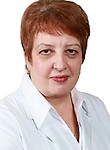 Чернышова Людмила Владимировна. гинеколог