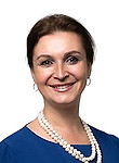 Шестакова Наталия Викторовна