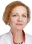 Лазук Александра Викторовна. окулист (офтальмолог)