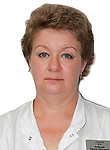 Боброва Ирина Павловна