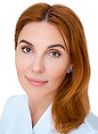 Швыдкая Оксана Сергеевна