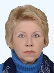 Смирнова Светлана Александровна. окулист (офтальмолог)