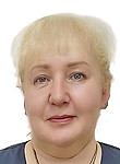 Леушина Ольга Валерьевна. массажист