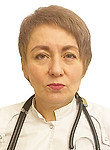 Климина Эльвира Маратовна. гастроэнтеролог, терапевт