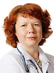 Зиновьева Анна Александровна. психиатр