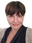Яниковская Ольга Константиновна. психолог