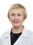 Бородулина Людмила Владимировна. физиотерапевт