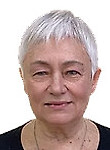 Ельчанинова Галина Васильевна