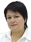 Гангаева Марина Владимировна