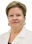 Каюрова Ирина Владимировна