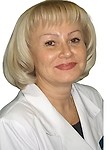 Зварыч Светлана Львовна. дерматолог, венеролог