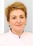 Карлова Ирина Зиновьевна. окулист (офтальмолог)