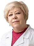 Горчакова Людмила Павловна. окулист (офтальмолог)