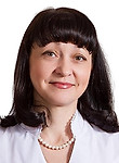 Белоусова Виктория Геннадиевна