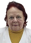 Сигачева Людмила Васильевна. окулист (офтальмолог)