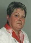 Кабанова Ирина Вячеславовна