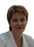Шеремет Алевтина Юрьевна. акушер, гинеколог, гинеколог-эндокринолог