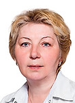 Феткулина Наталья Александровна. гинеколог