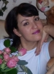 Гришунина Елена Владимировна. психолог