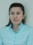 Юсупова Хеда Исаковна. эндоскопист, гастроэнтеролог