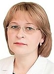 Рудницкая Инна Владимировна. терапевт