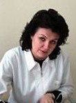 Шахаратова Ирина Александровна. акушер, гинеколог, гинеколог-эндокринолог