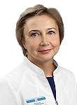 Насонова Нина Викторовна